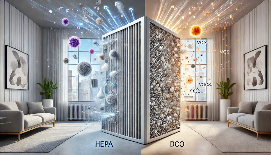 PCO vs HEPA: The Complete Guide to Air Purification Technologies