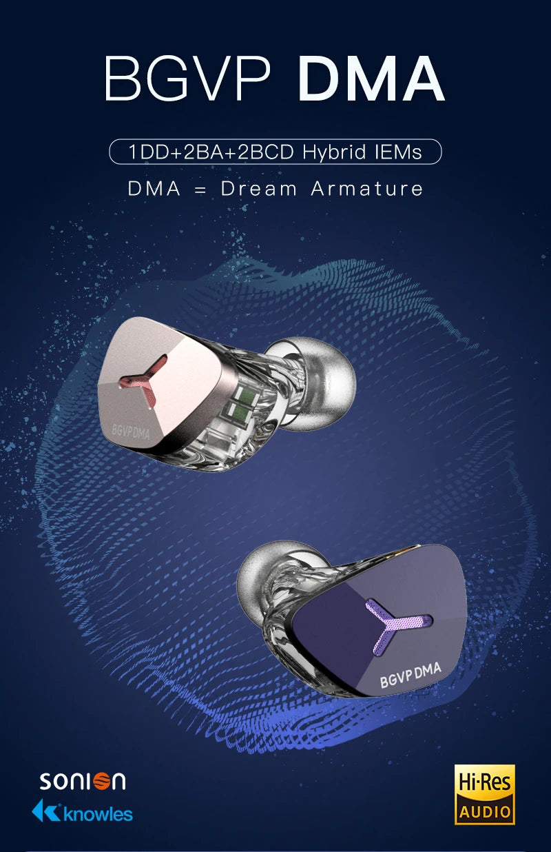 BGVP DMA In-Ear Headphones In-Ear Wired Headphones BGVP-DMA-In-Ear-Headphones_2