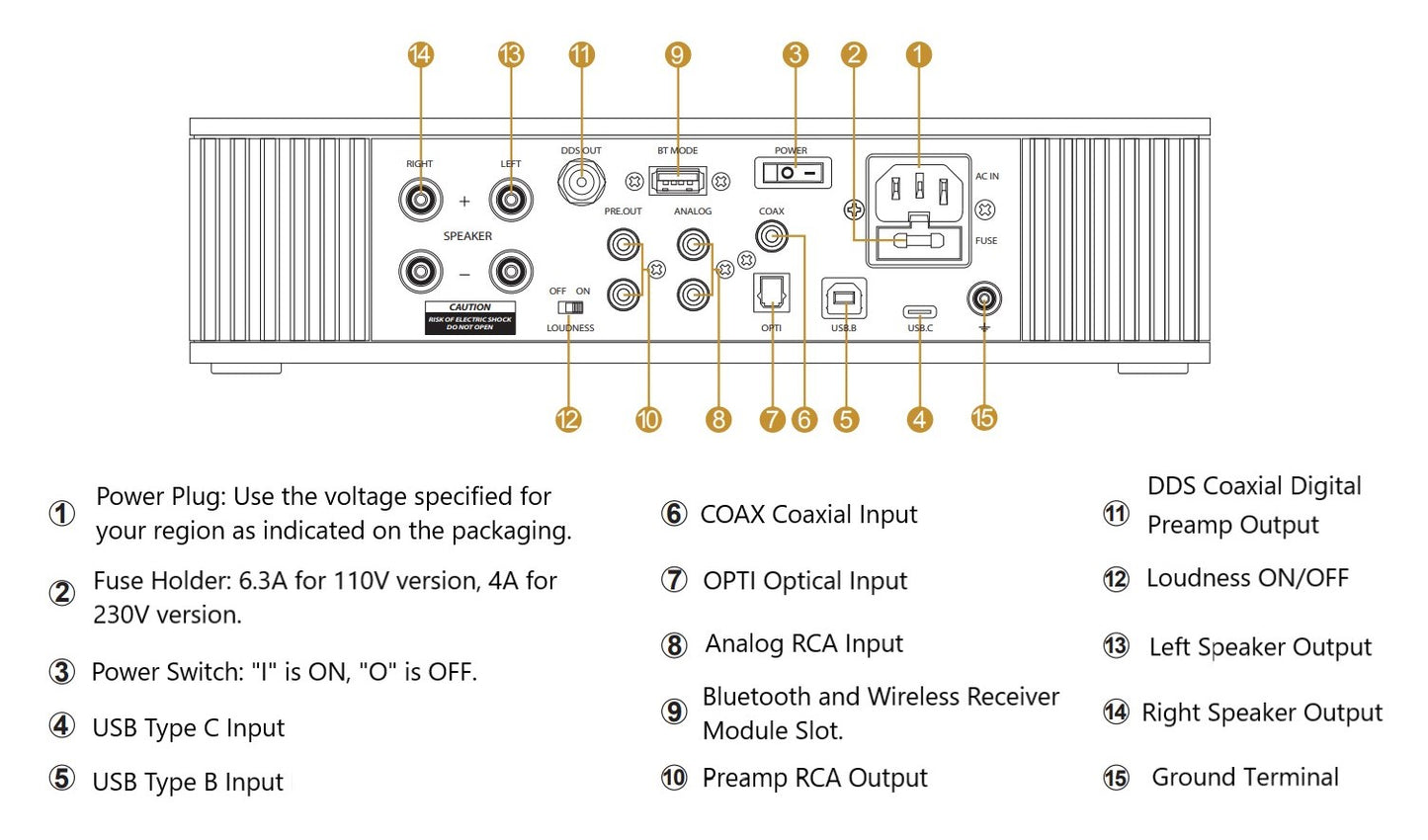 DA&T Q-17 Integrated Amplifier: Hi-Res DAC, Preamp, and Headphone Amp in One Integrated Amplifiers DA_T-Q17-Rear-Panel