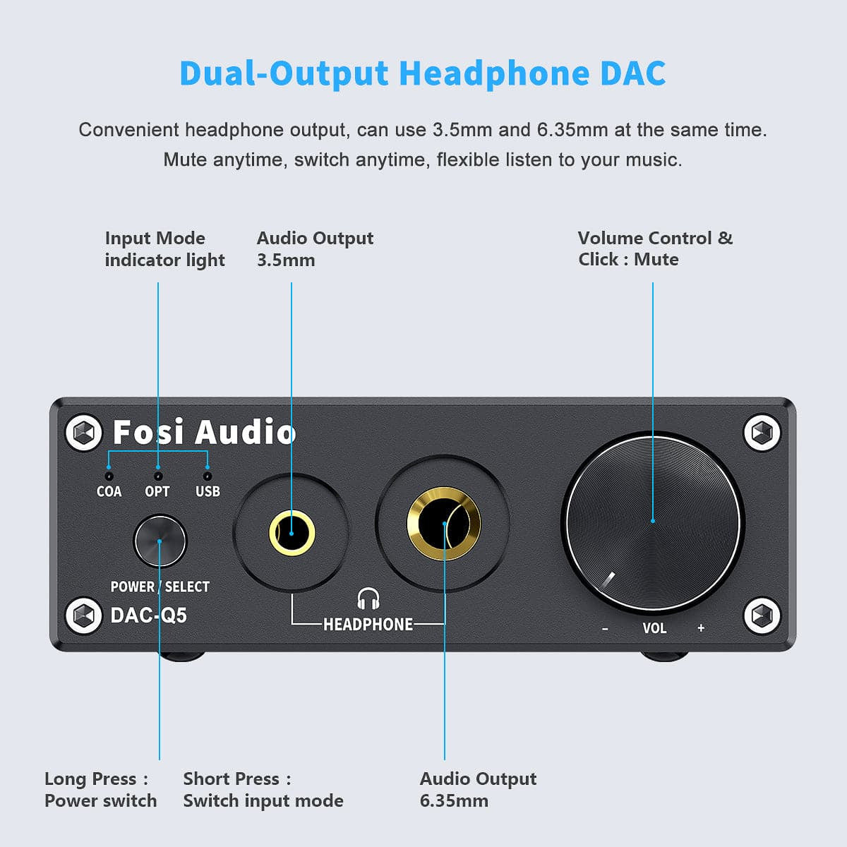 Fosi Audio Q5 DAC | Headphone Amplifier