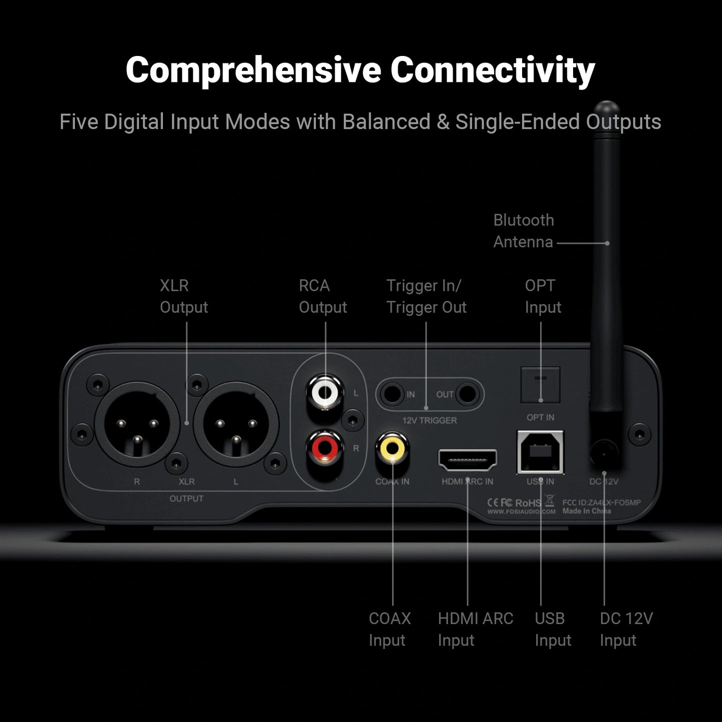 Fosi Audio ZD3 Desktop DAC | Preamp | Fully Balanced