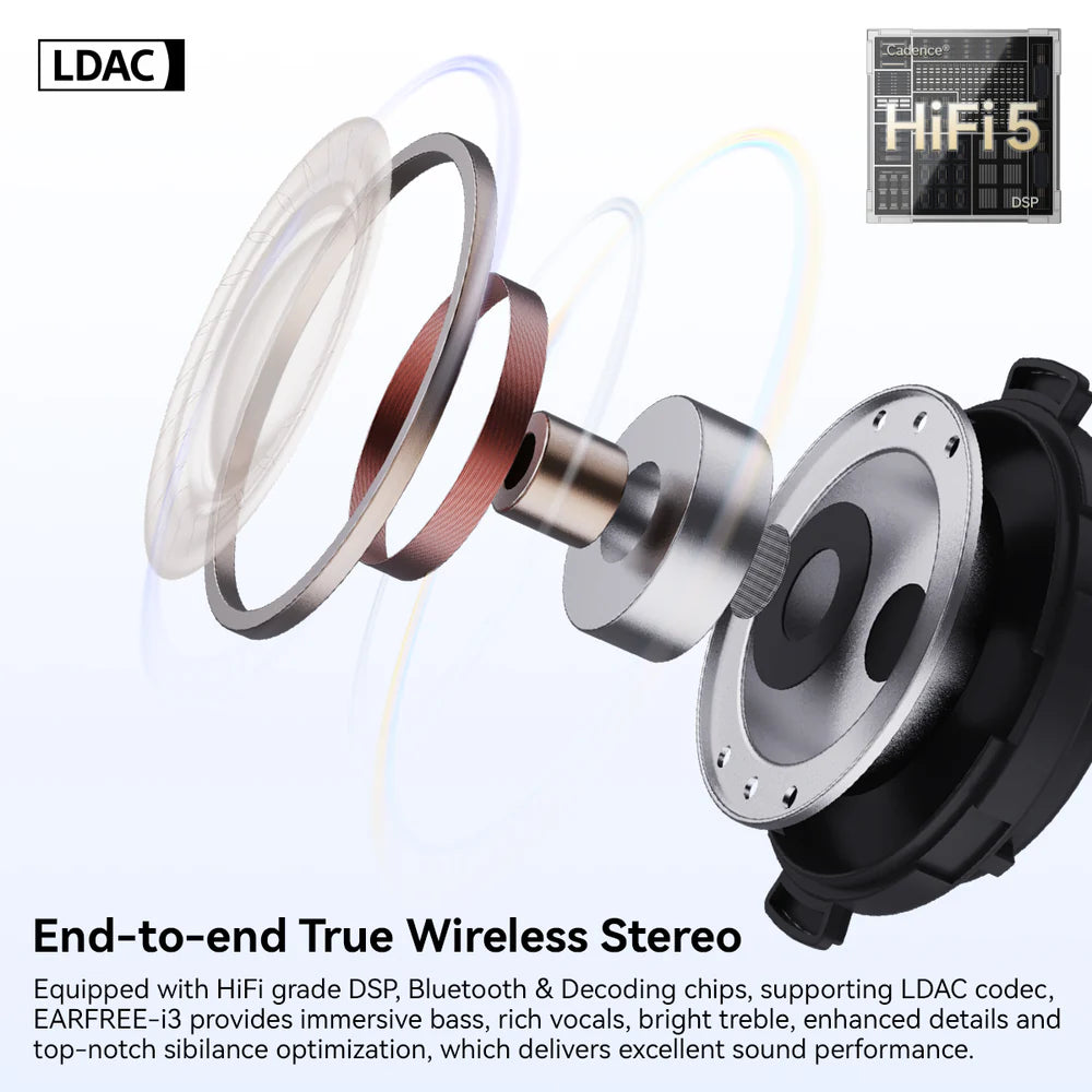 Rose Technics Earfree i3 True Wireless Eearbuds True Wireless Earbuds Rose-Technics-Earfree-i3-TWS-Earbuds_27