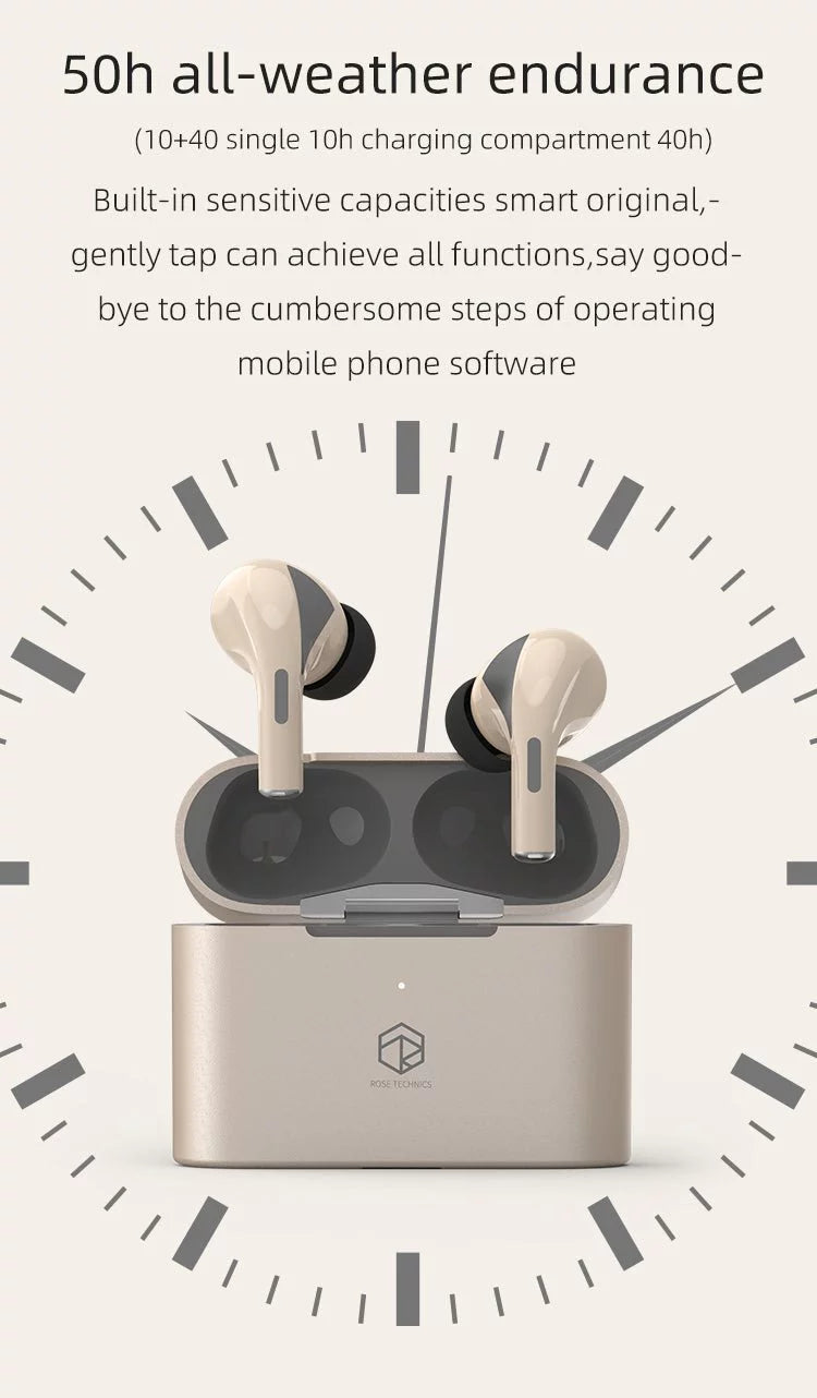Rose Technics Earfree i3 True Wireless Eearbuds True Wireless Earbuds Rose-Technics-Earfree-i3-TWS-Earbuds_5