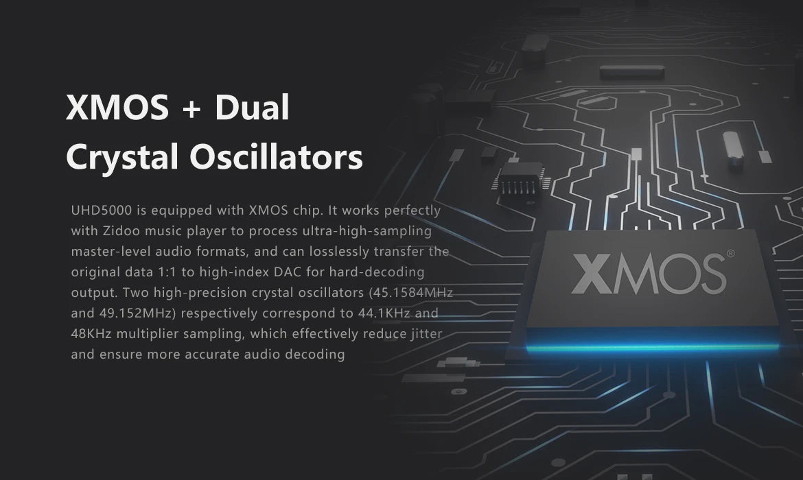 Zidoo UHD5000 HiFi 4K UHD Media Player DACs Zidoo-UHD5000-Media-Player_11