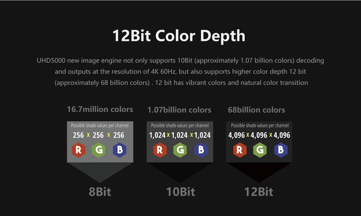 Zidoo UHD5000 HiFi 4K UHD Media Player DACs Zidoo-UHD5000-Media-Player_22