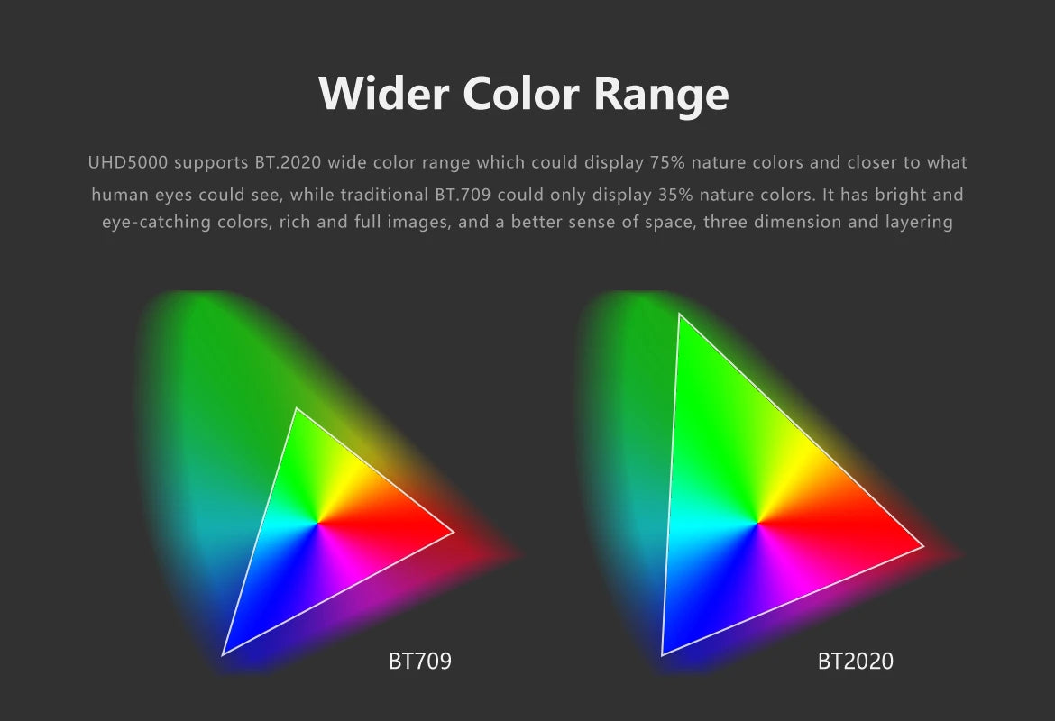 Zidoo UHD5000 HiFi 4K UHD Media Player DACs Zidoo-UHD5000-Media-Player_23