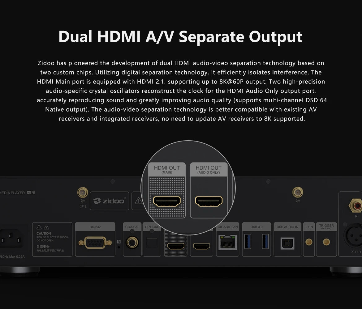 Zidoo UHD8000 HiFi 8K UHD Media Player DACs Zidoo-UHD8000-8K-Player_20