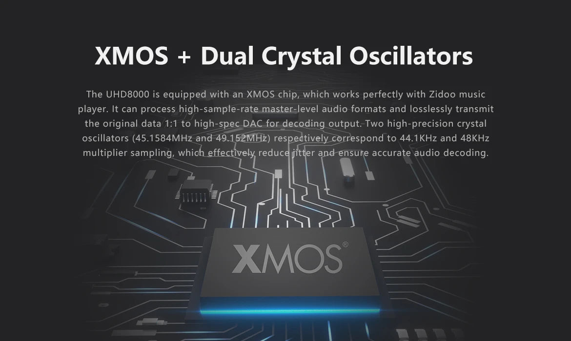 Zidoo UHD8000 HiFi 8K UHD Media Player DACs Zidoo-UHD8000-8K-Player_21