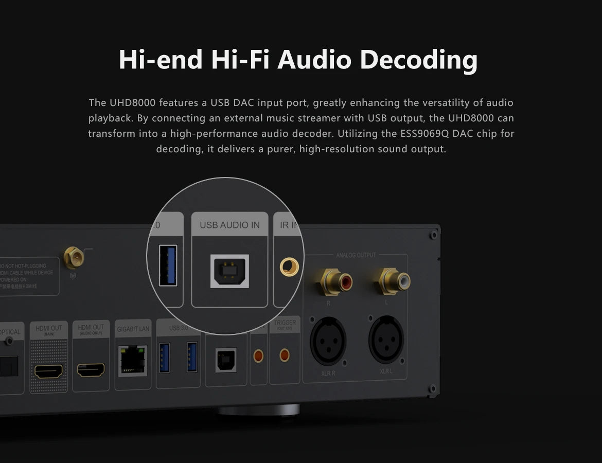 Zidoo UHD8000 HiFi 8K UHD Media Player DACs Zidoo-UHD8000-8K-Player_22