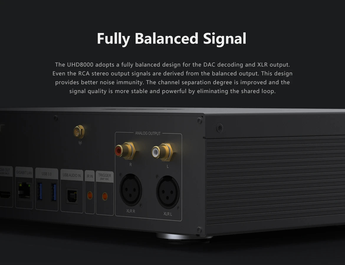 Zidoo UHD8000 HiFi 8K UHD Media Player DACs Zidoo-UHD8000-8K-Player_24