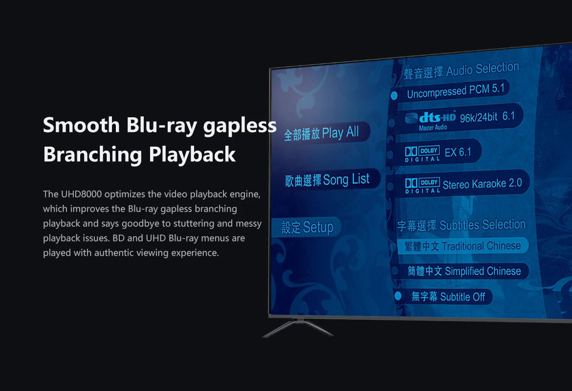 Zidoo UHD8000 HiFi 8K UHD Media Player DACs Zidoo-UHD8000-8K-Player_33