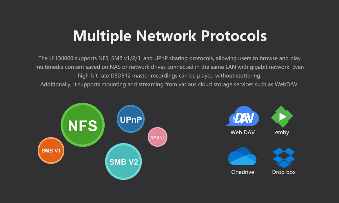 Zidoo UHD8000 HiFi 8K UHD Media Player DACs Zidoo-UHD8000-8K-Player_5