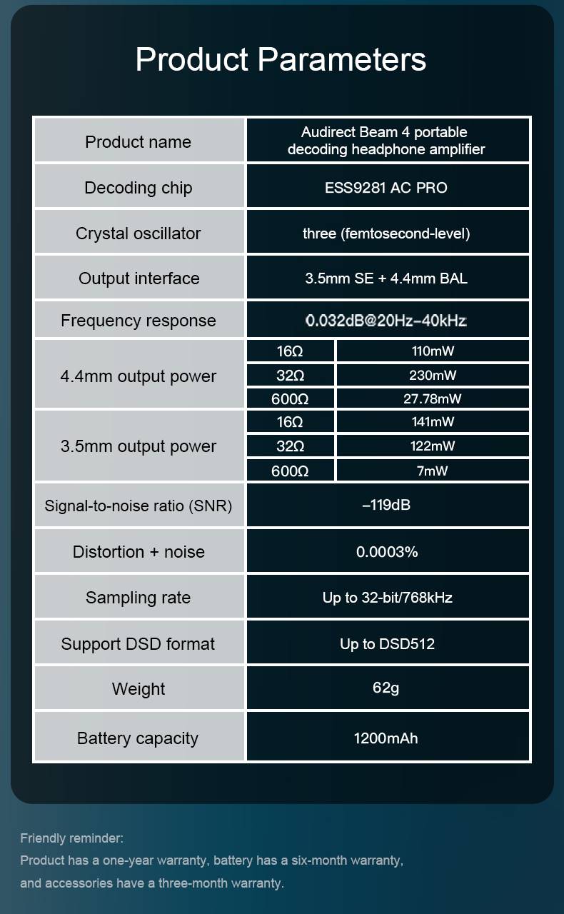 Audirect Beam 4 USB DAC with 3.5mm, 4.4mm Headphone Amp | Battery Built-in DACs Audirect Audio Digital to Analog Converters(DACs) Headphone Amplifiers