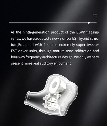 BGVP DM9 In-Ear Headphones In-Ear Wired Headphones BGVP Audio Headphones In-Ear Monitors(IEMs) MMCX Wired