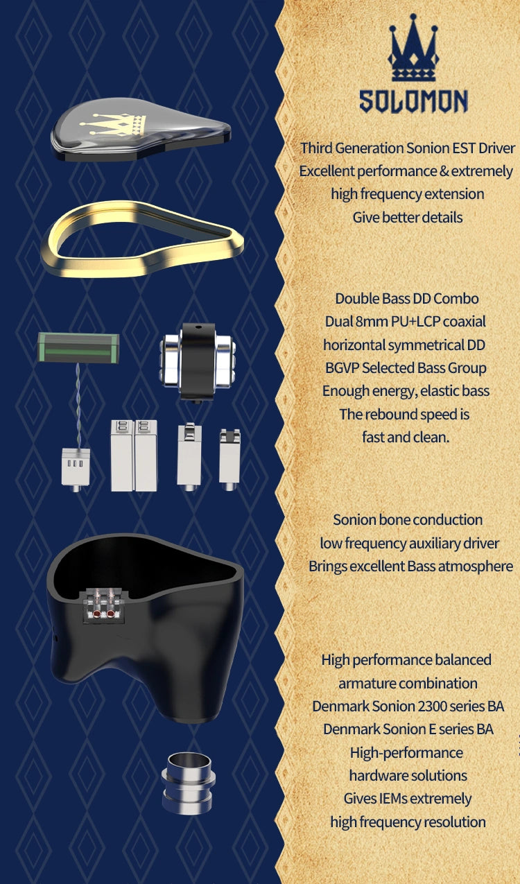 BGVP Solomon In-Ear Headphones | Flagship Quad-Hybrid In-Ear Monitors