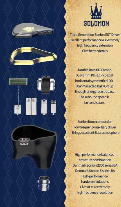 BGVP Solomon In-Ear Headphones | Flagship Quad-Hybrid In-Ear Monitors