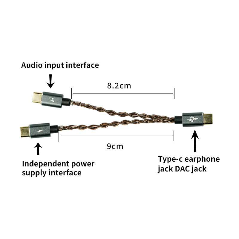 BGVP TC-1 USB-C Cable for Separated Power Supply