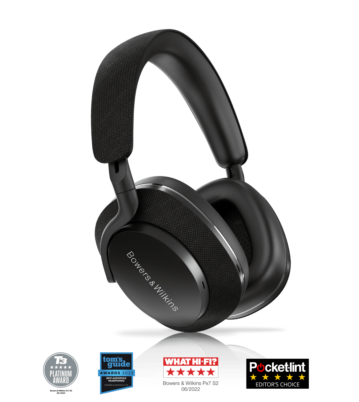 Bowers & Wilkins PX7 S2 ANC Wireless Over-Ear Headphones Over-Ear Wireless Headphones B&W Audio Bluetooth Headband Headphones