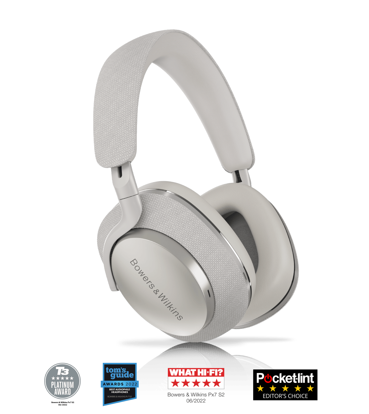 Bowers & Wilkins PX7 S2 ANC Wireless Over-Ear Headphones Over-Ear Wireless Headphones B&W Audio Bluetooth Headband Headphones