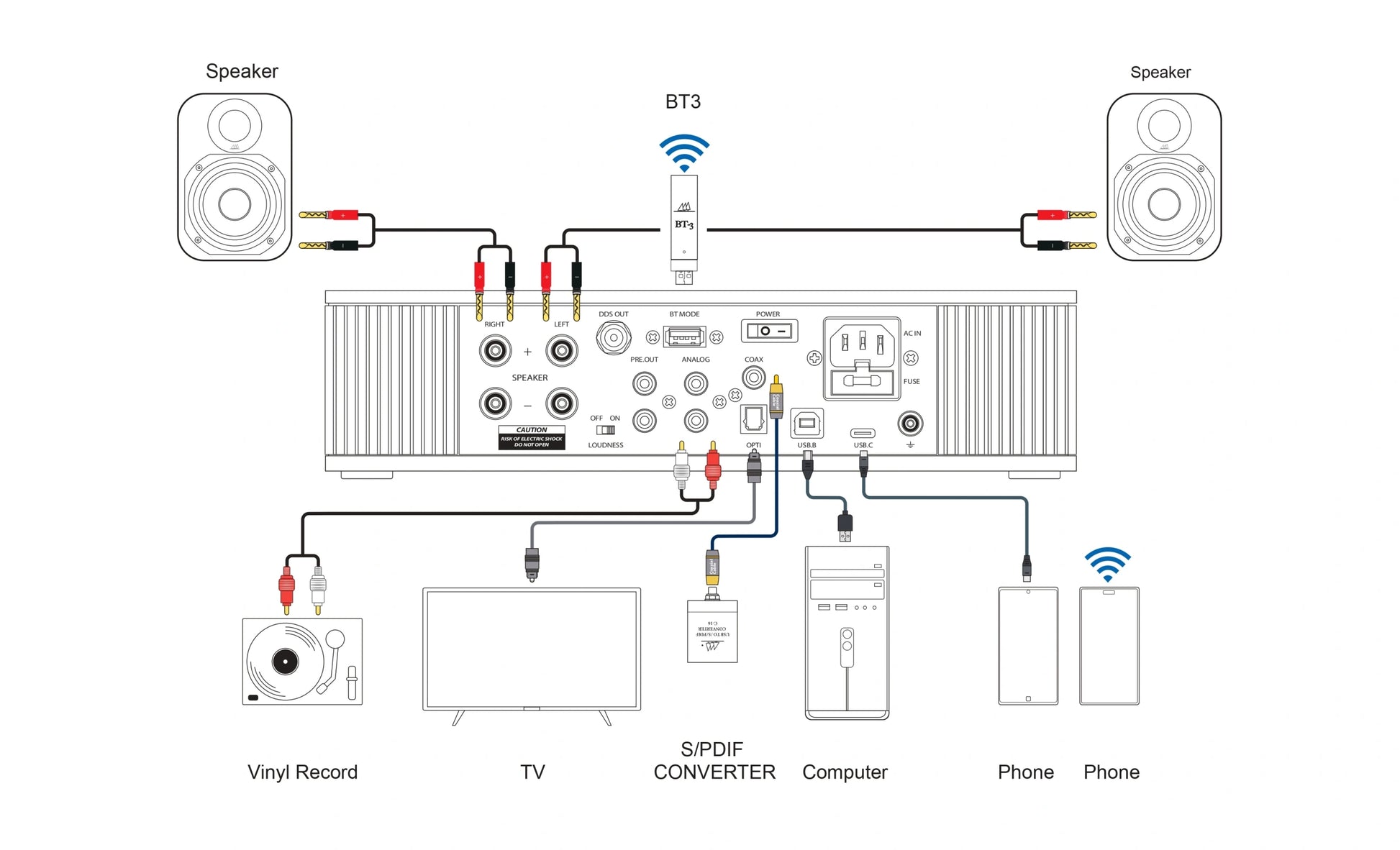 DA&T Q-17 Integrated Amplifier: Hi-Res DAC, Preamp, and Headphone