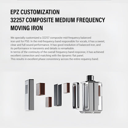 EPZ P50 In-Ear Headphones | Hybrid 1DD + 2BA + 2 Planar IEM