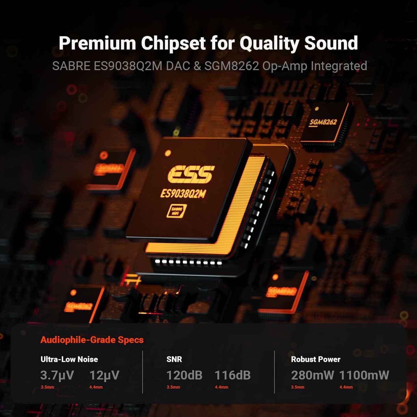Fosi Audio SK02 DAC | Headphone Amplifier