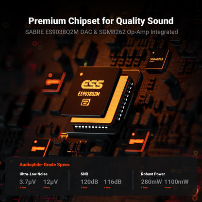 Fosi Audio SK02 DAC | Headphone Amplifier
