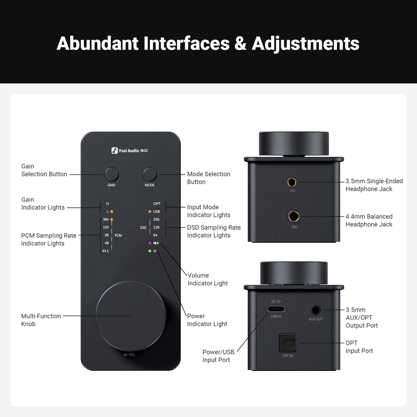 Fosi Audio SK02 DAC | Headphone Amplifier