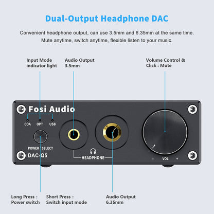 Fosi Audio Q5 DAC | Headphone Amplifier