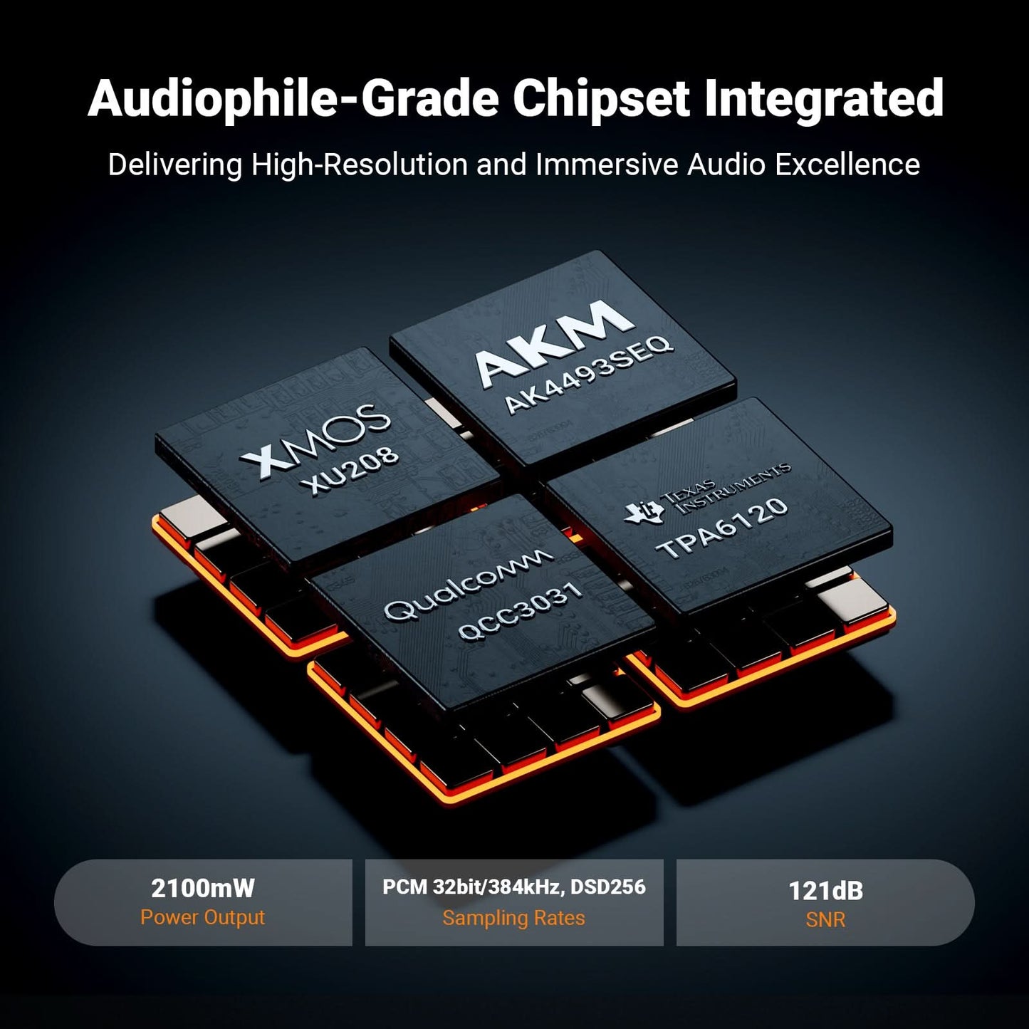 Fosi Audio K7 Headphone Amp | Preamp | DAC