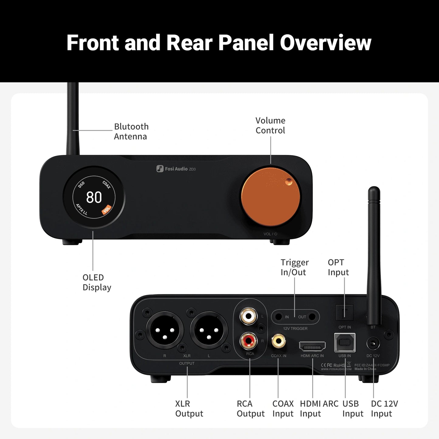 Fosi Audio ZD3 Desktop DAC | Preamp | Fully Balanced