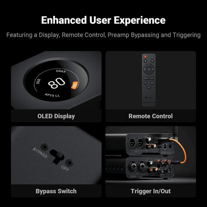 Fosi Audio ZD3 Desktop DAC | Preamp | Fully Balanced