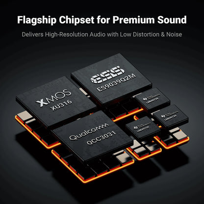Fosi Audio ZD3 Desktop DAC | Preamp | Fully Balanced