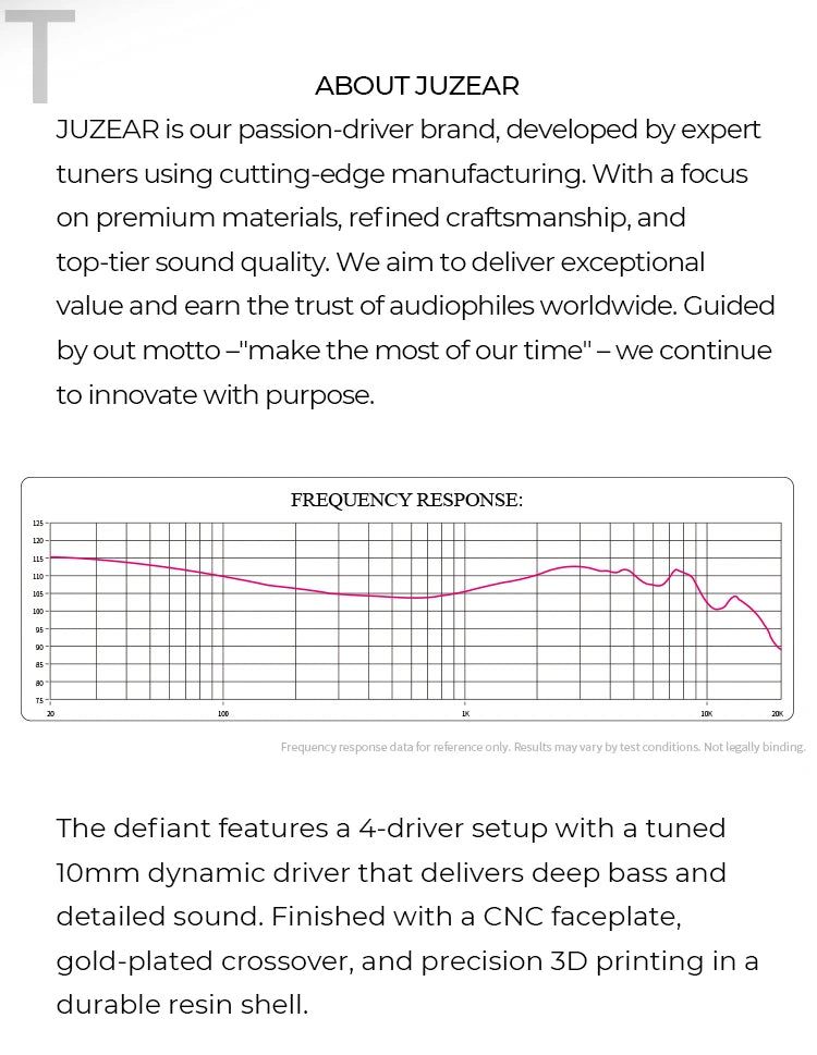 JUZEAR x Z Reviews Defiant In-Ear Headphones | 1DD +3BA IEM