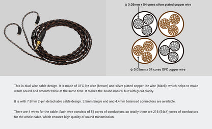 Kefine Klanar In-Ear Headphones | Planar IEM