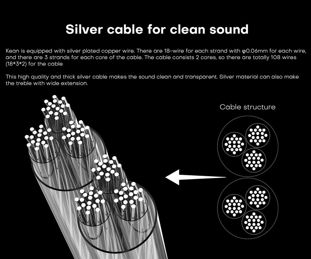 Kefine Klean In-Ear Headphones