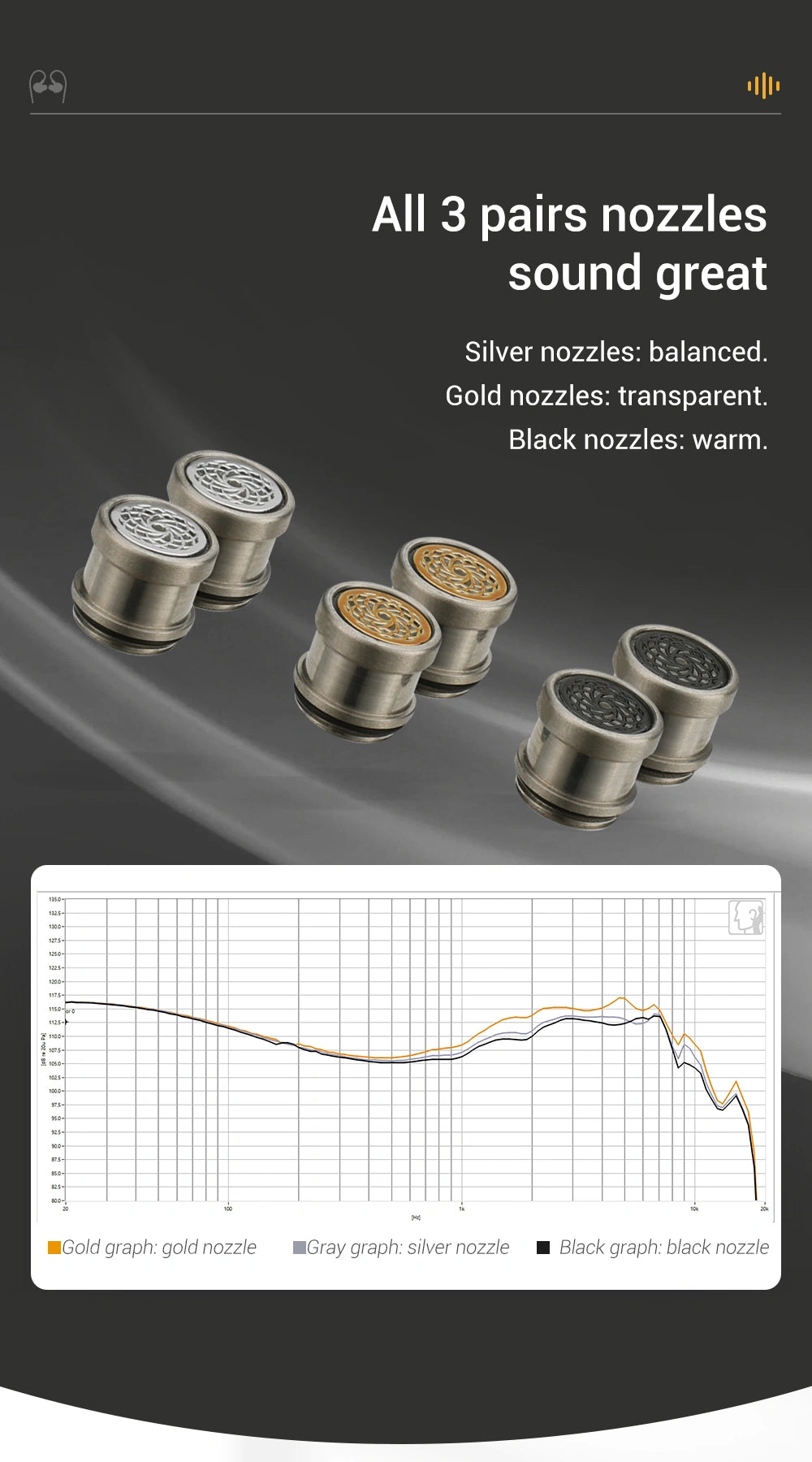 Kefine Quatio In-Ear Headphones | Hybrid IEM