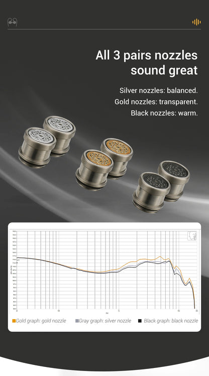 Kefine Quatio In-Ear Headphones | Hybrid IEM