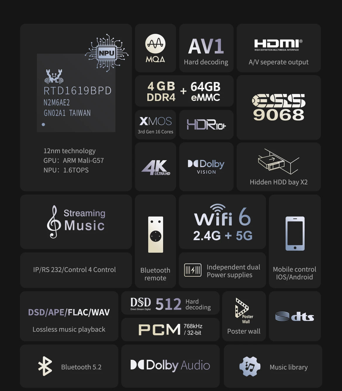 Zidoo UHD5000 HiFi 4K UHD Media Player DACs Zidoo Audio Desktop Digital to Analog Converters(DACs) Media Players