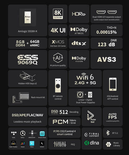 Zidoo UHD8000 HiFi 8K UHD Media Player DACs Zidoo Audio Desktop Digital to Analog Converters(DACs) Media Players