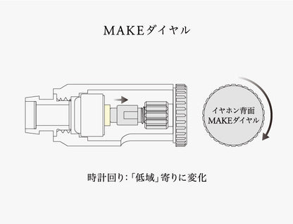 Final Make 4 In-Ear Headphones In-Ear Wired Headphones Final Audio Headphones In-Ear Monitors(IEMs) Wired