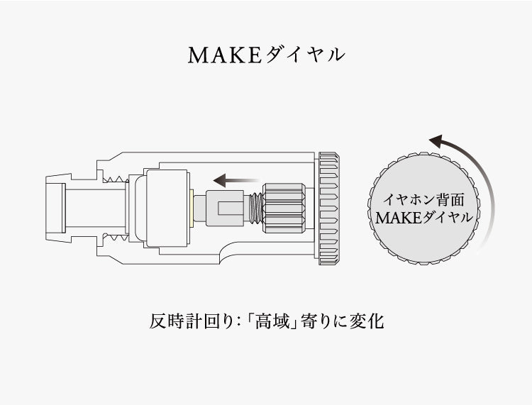 Final Make 4 In-Ear Headphones In-Ear Wired Headphones Final Audio Headphones In-Ear Monitors(IEMs) Wired