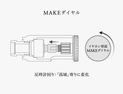 Final Make 4 In-Ear Headphones In-Ear Wired Headphones Final Audio Headphones In-Ear Monitors(IEMs) Wired