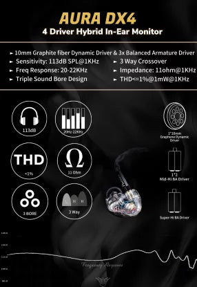 Panther Audio Aura DX4 In-Ear Headphones – Pifferia Global Panther Audio Aura DX4 In-Ear Headphones – Pifferia Global