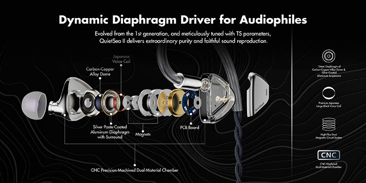 Rose Technics Quiet Sea II In-Ear Headphones | 3.5mm & 4.4mm